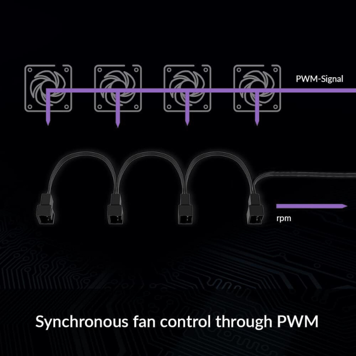 ARCTIC 4-Pin PWM Fan Splitter Cable - PST Extension-Cable for 4 Case Fans -Black