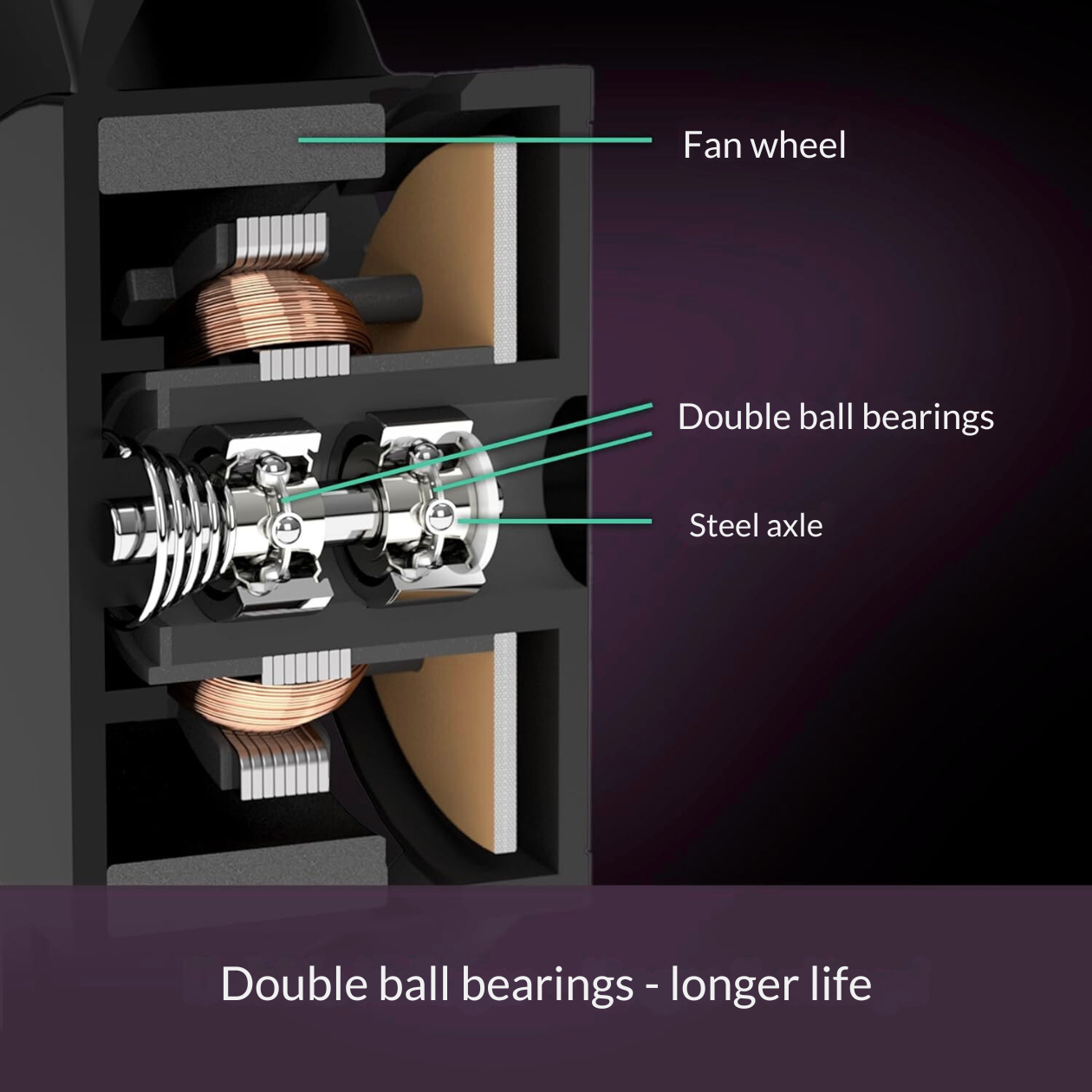 ARCTIC Freezer 8A CO Compact AMD Heatsink & Fan for Continuous Operation AM5/AM4