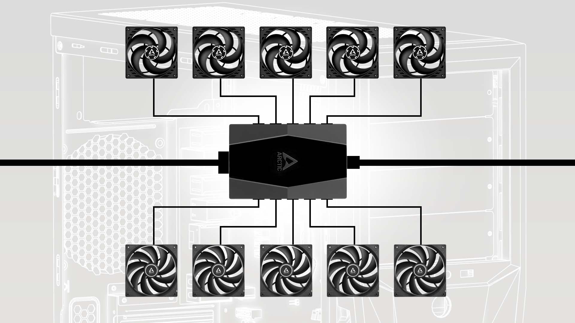 Arctic Case Fan Hub 10 Port 3-Pin & 4-Pin PWM Fan Hub with SATA Power